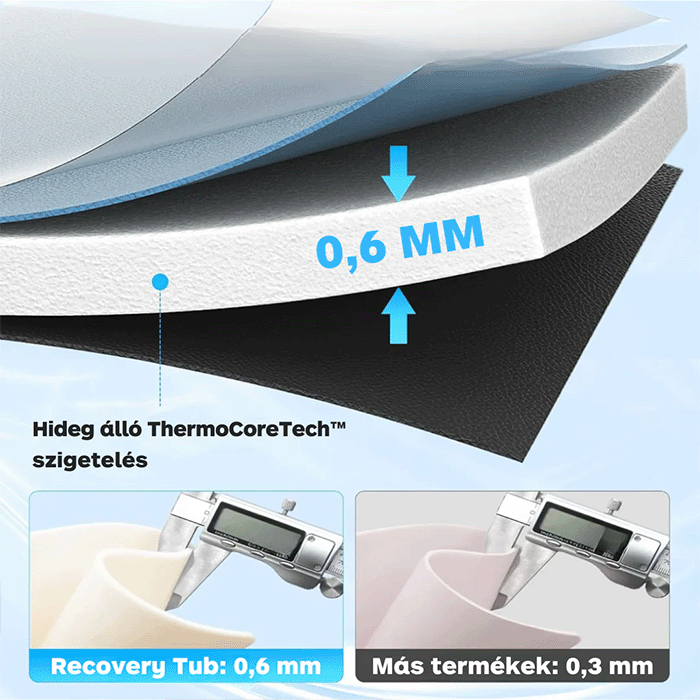 Movtech™ Recovery Tub + Hűtőberendezés