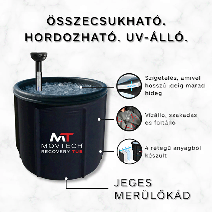 Movtech™ Recovery Tub + Hűtőberendezés
