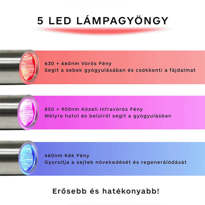 Movtech™ Red Light Lamp