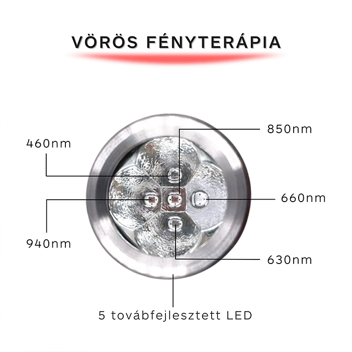 Movtech™ Red Light Lamp