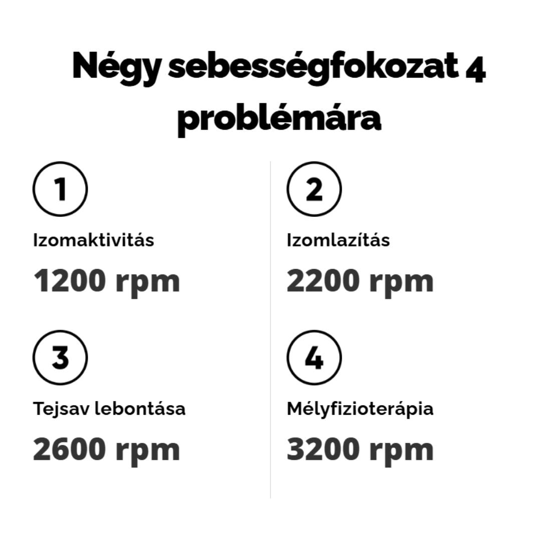 Kép