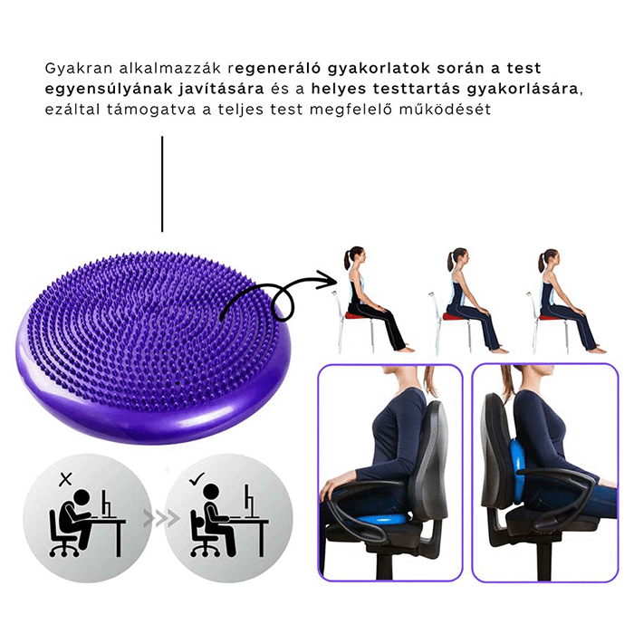 Gerincmentő csomag - MovTech