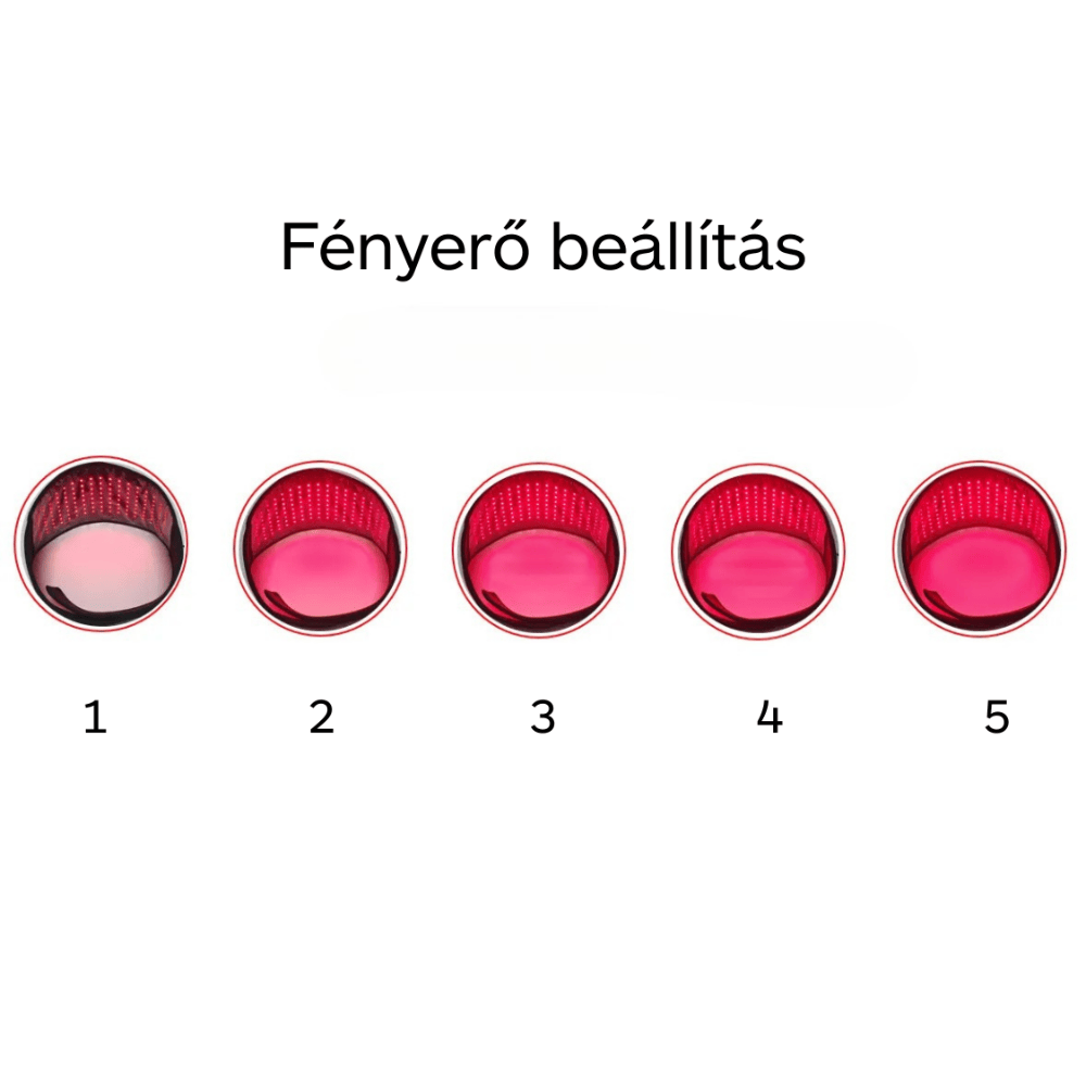 Movtech™ Red Light Belt - MovTech