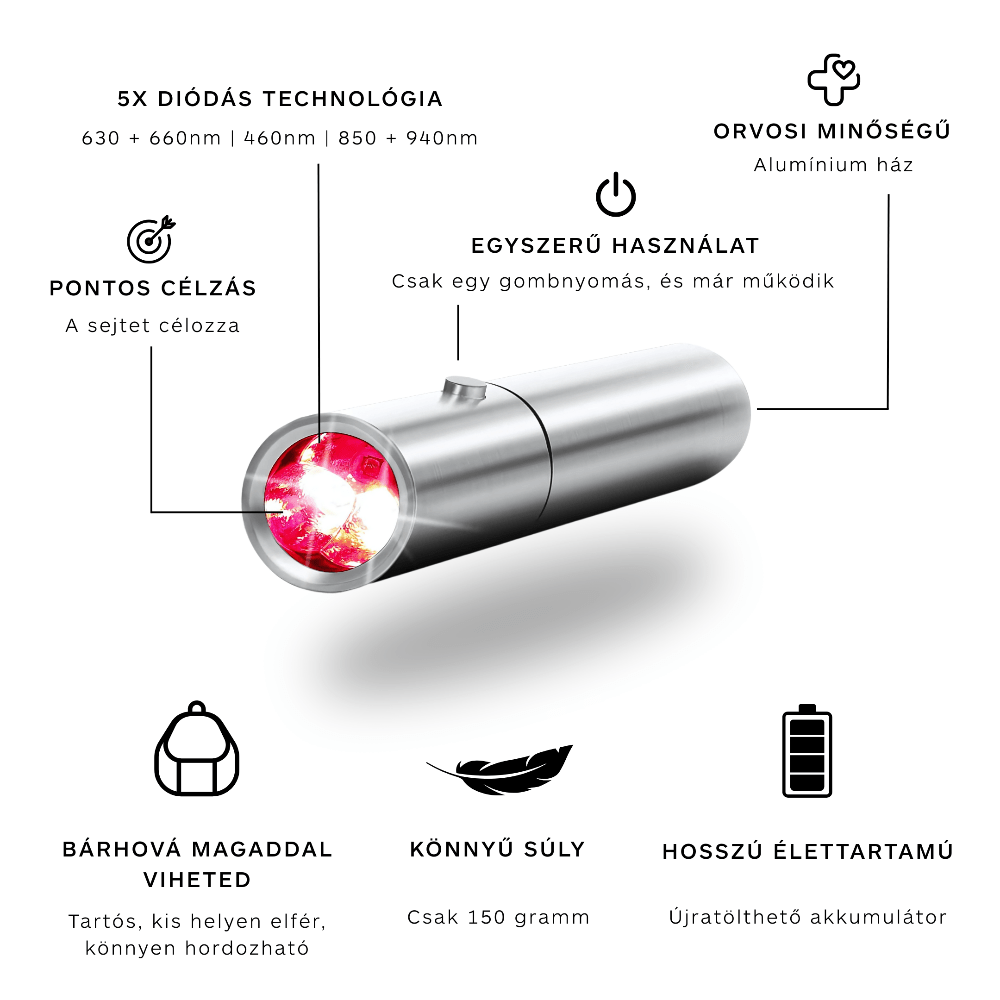 Movtech™ Red Light Lamp - MovTech
