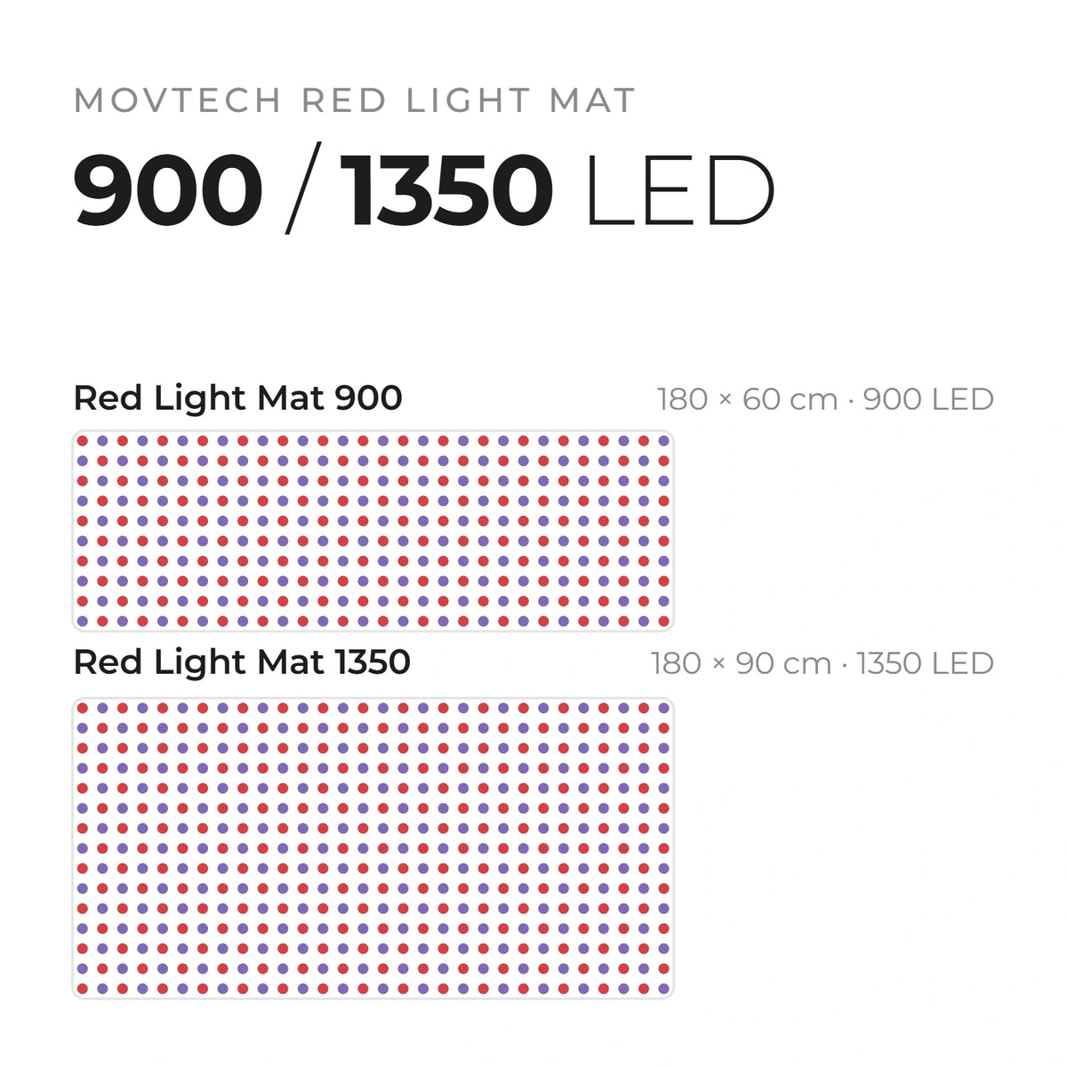 A Movtech Red Light Mat 900 és 1350 azonos LED-sűrűsége, 180x60 és 180x90 cm-es felülettel
