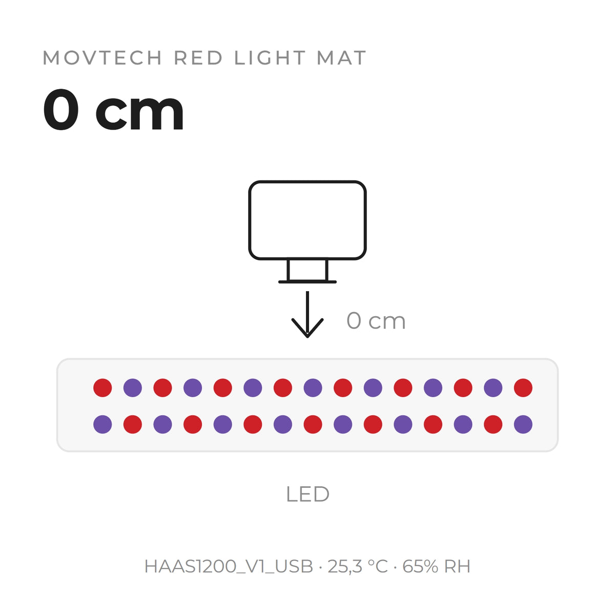 A Movtech Red Light Mat mérése laboratóriumi spektrométerrel, 0 cm-ről a matrac felületén