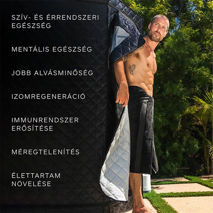 MovTech™ Sauna Lite+ - MovTech