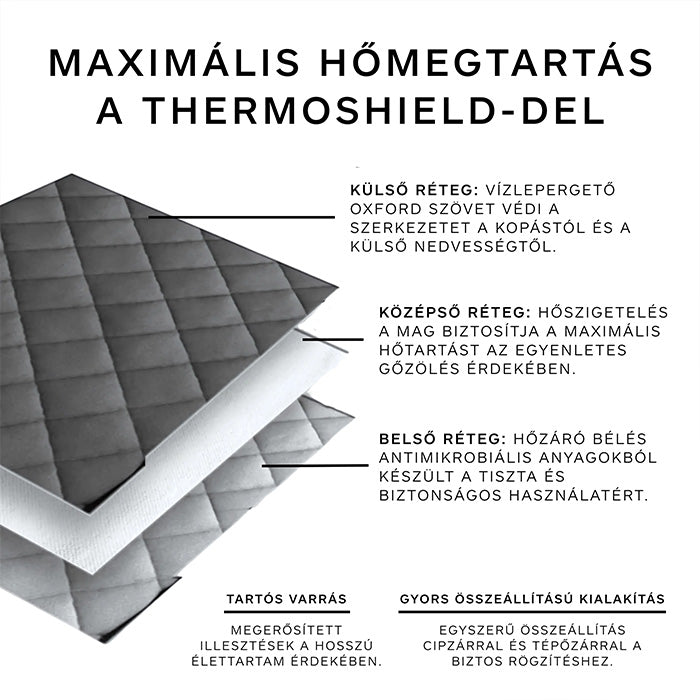 MovTech™ Sauna Lite+ - MovTech