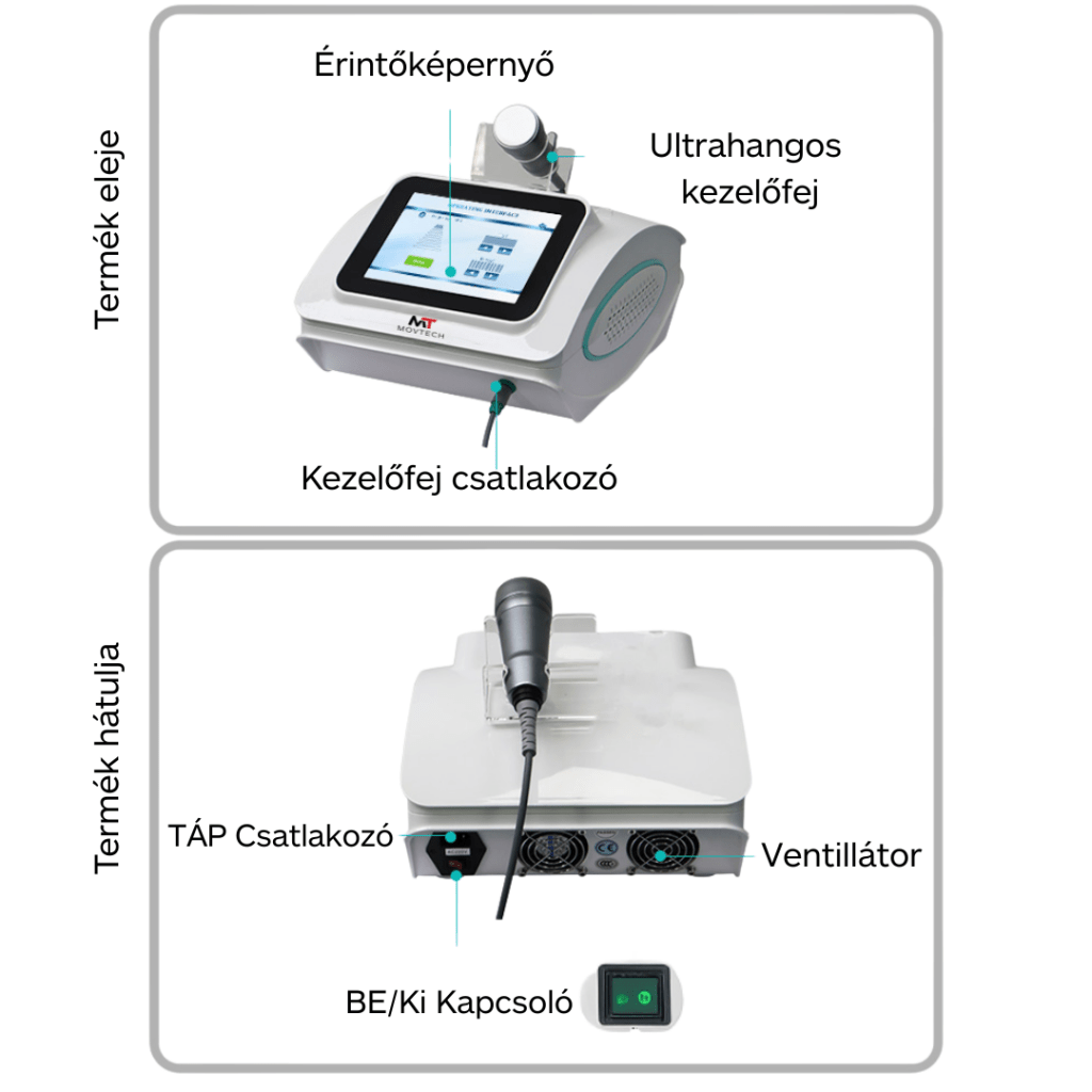 Movtech™ Ultrasonic - MovTech