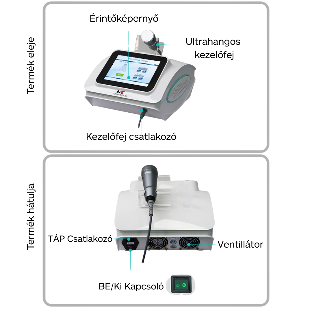 Movtech™ Ultrasonic