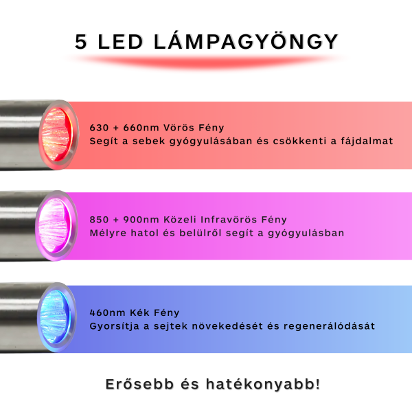 Movtech™ Red Light Lamp - Image 9