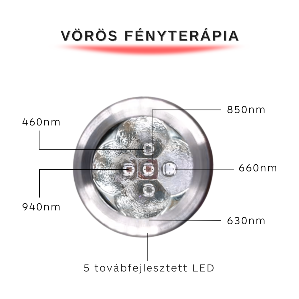 Movtech™ Red Light Lamp - Image 11