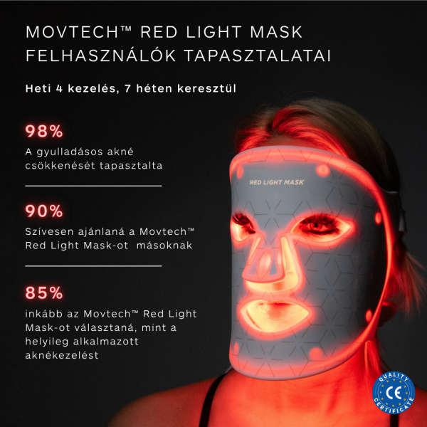 Movtech™ Red Light Mask - Image 21